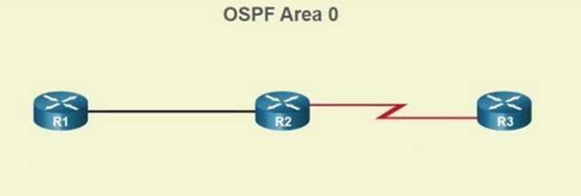 single_area